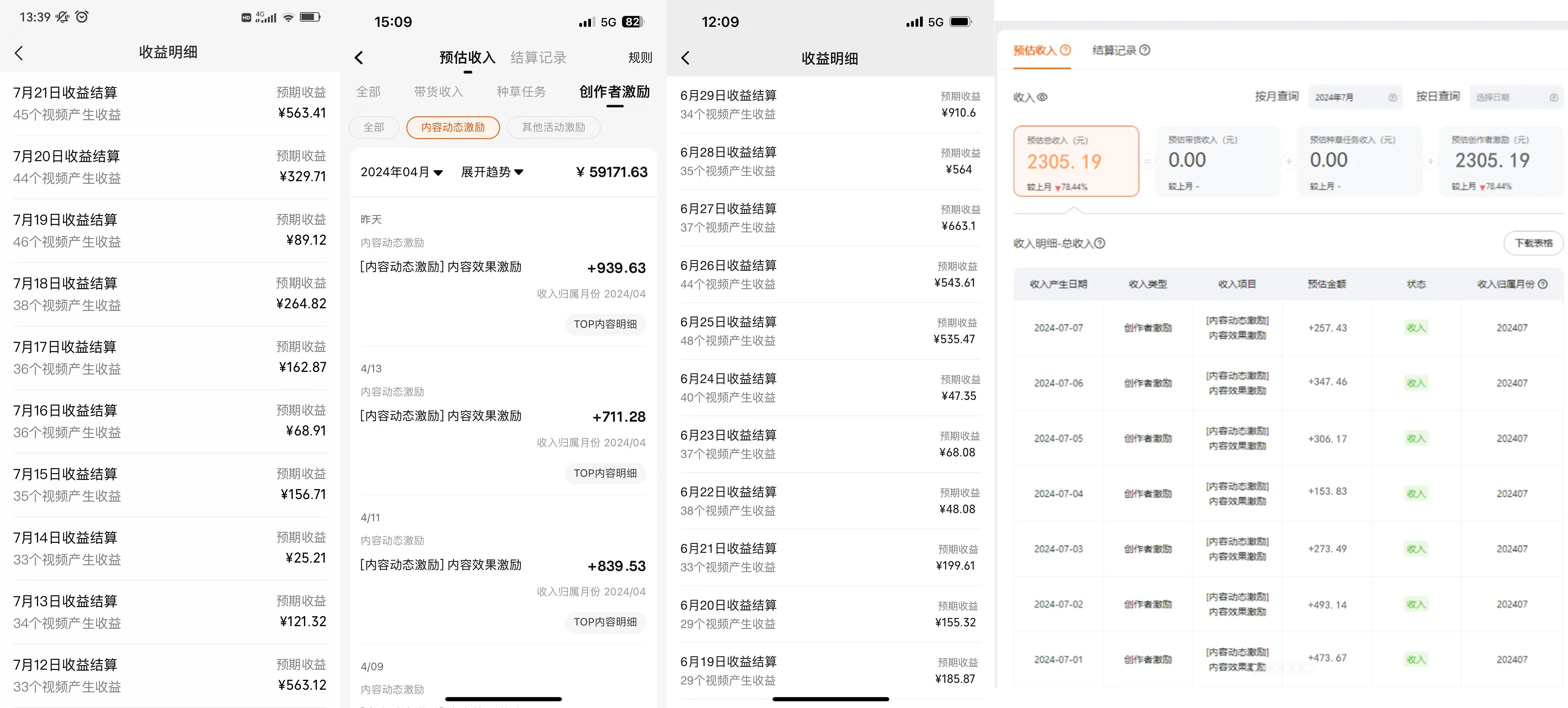 几分钟一个视频,可在视频号,淘宝同时获取收益,新手小白轻松日入2000+ 第2张 几分钟一个视频,可在视频号,淘宝同时获取收益,新手小白轻松日入2000+ 第2张