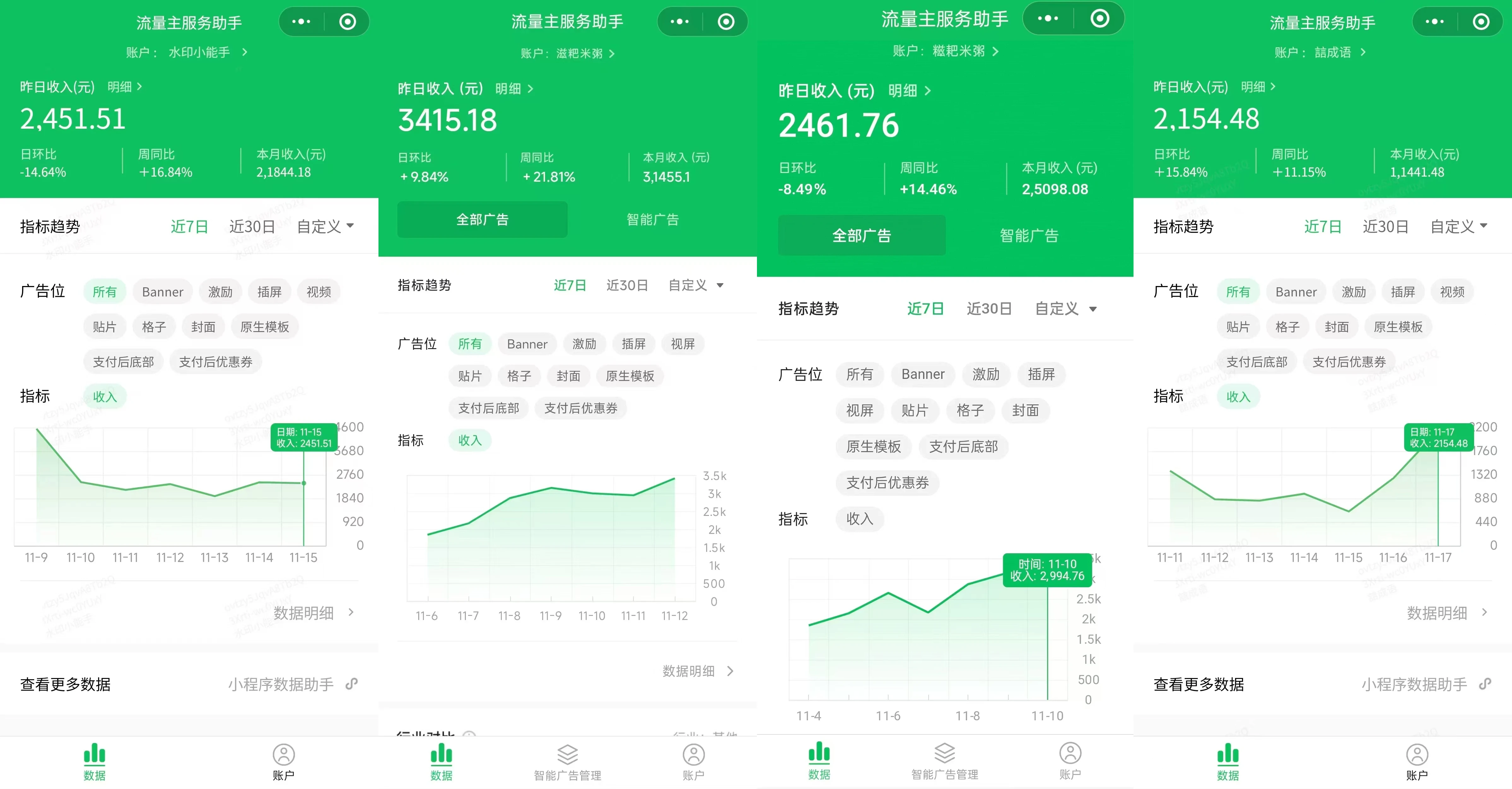 最新小程序升级版项目,全新变现方式,小白轻松上手,日均稳定1000+ 第2张 最新小程序升级版项目,全新变现方式,小白轻松上手,日均稳定1000+ 第2张