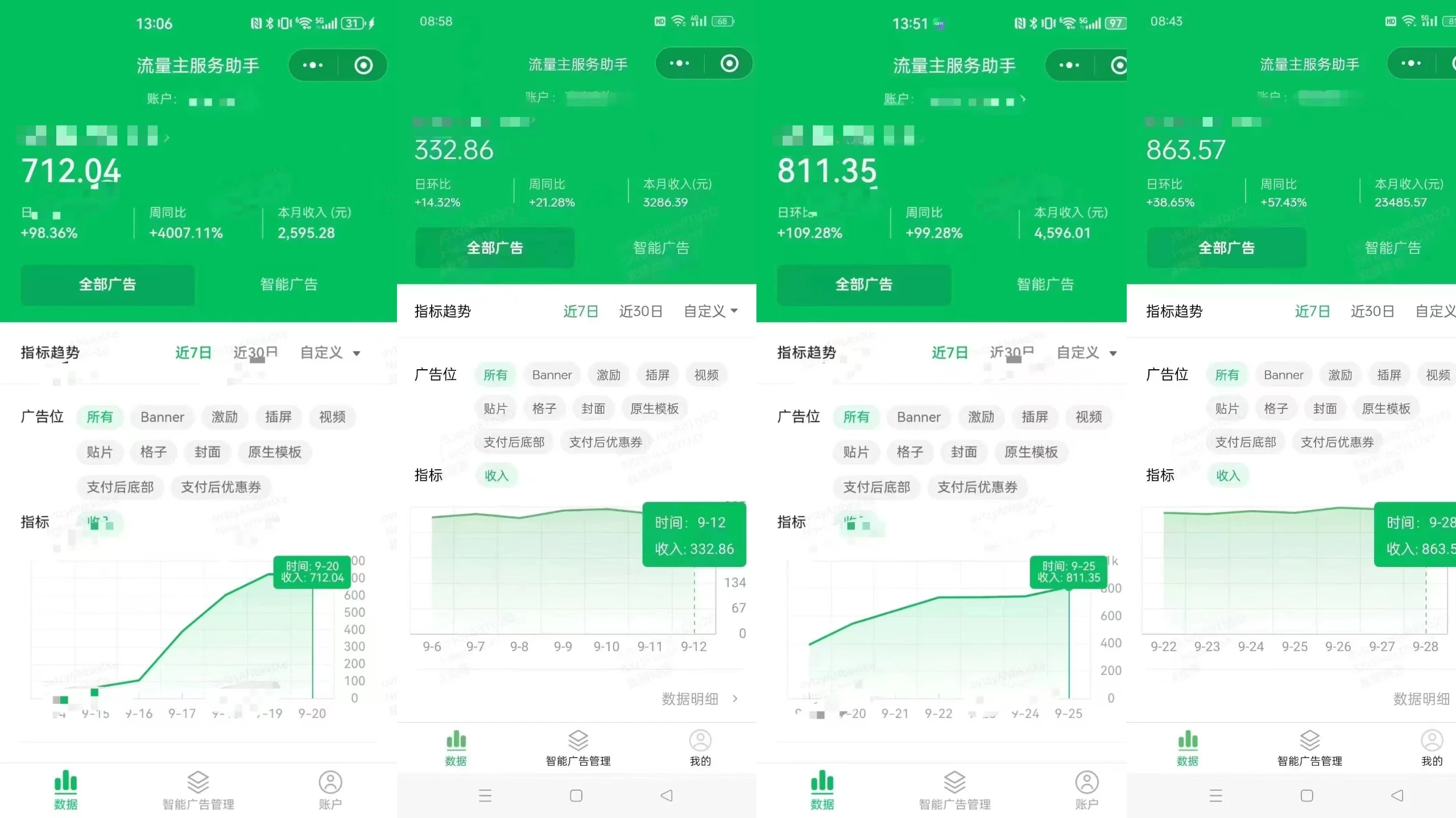 微信小程序挂机推广全自动被动收益,自测日入500+ 第2张 微信小程序挂机推广全自动被动收益,自测日入500+ 第2张